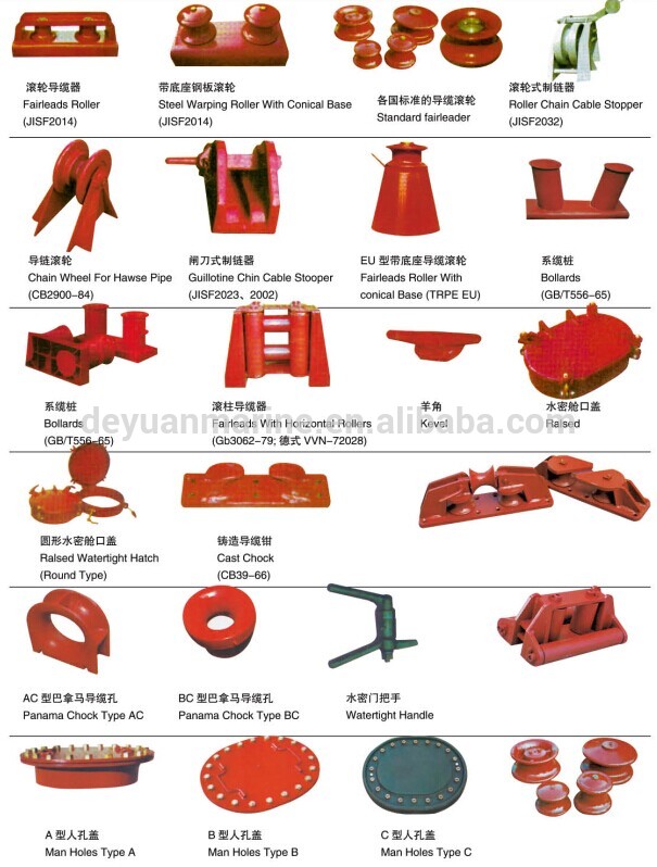 Marine Mooring Ship Boat Cast Steel JIS Panama Chock BC Chock