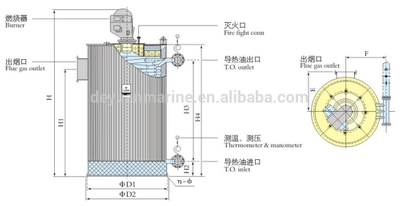 QXC-type Oil-fired Vertical Thermal Fluid Heater with High Quality
