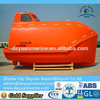 LIfe Boat Device