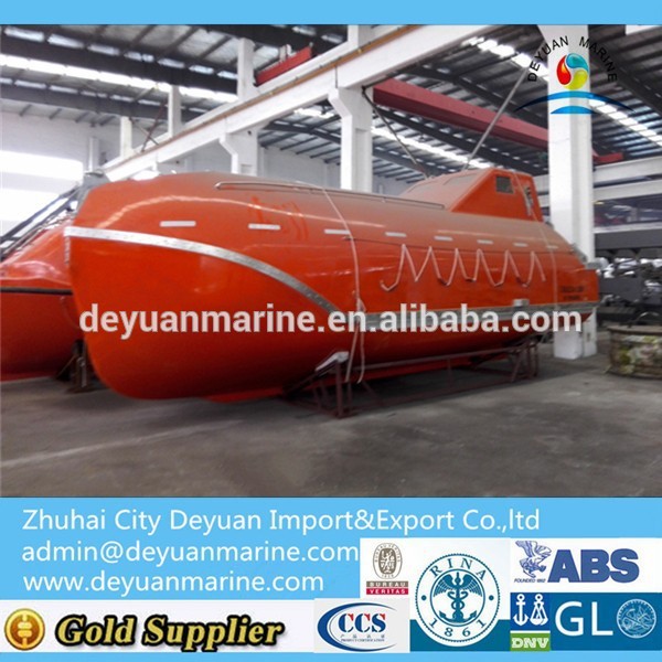 LIfe Boat Device